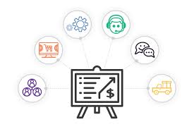 7 Reasons Your Business Can't Afford to Ignore Integration Systems